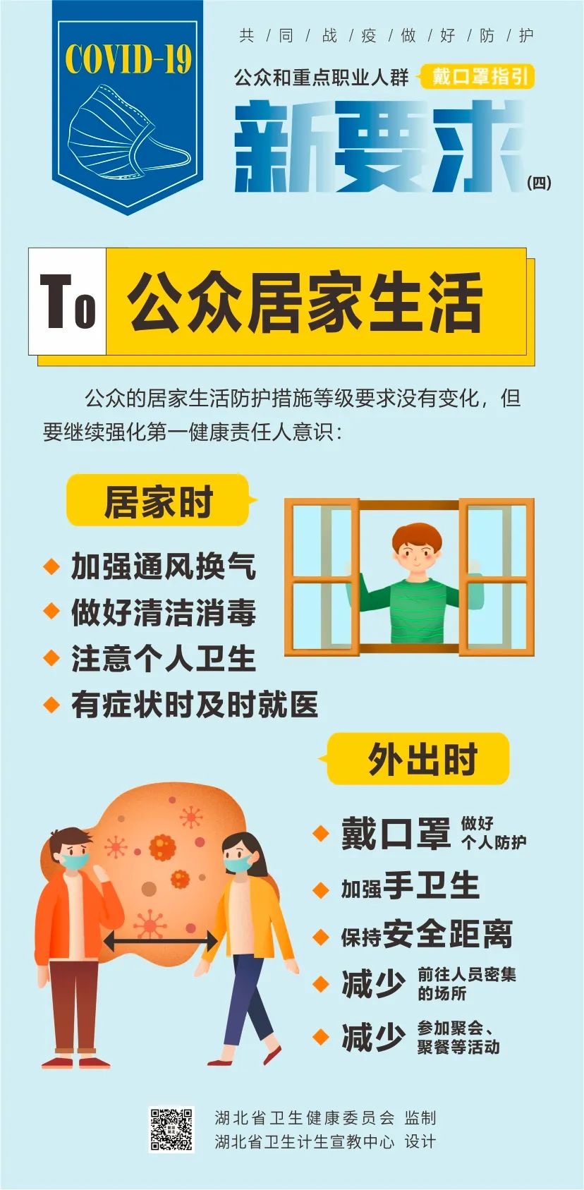 速看，戴口罩有新要求以及注意事項(xiàng)(圖4)
